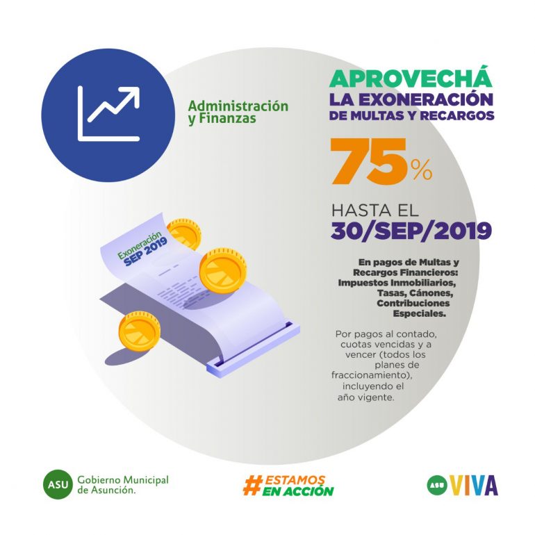 Carta De Exoneracion De Pago De Matricula - Soalan v