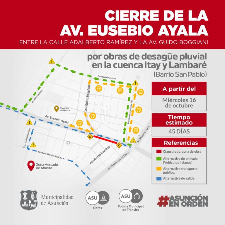 Desvíos en un tramo de la avenida Eusebio Ayala tendrá una vigencia de 45 días por obras de desagüe pluvial en la zona